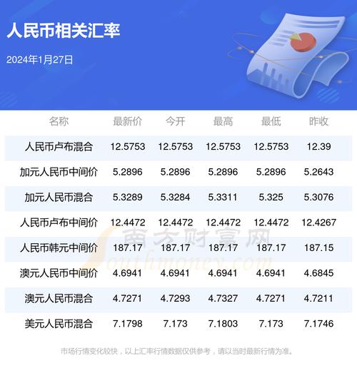 地方关注 第65页