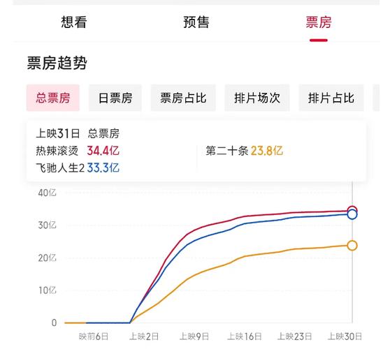 生活资讯 第47页