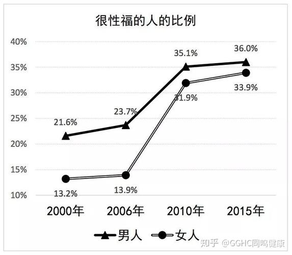 生活资讯 第44页