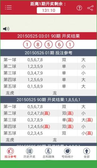 澳大利亚6合开彩开奖结果查询