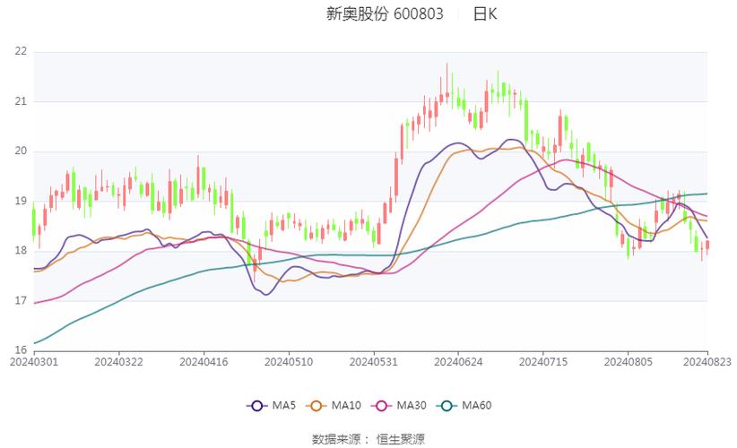 香港澳门 第271页