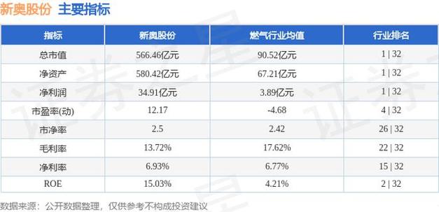 新奥最准内部资料、一1乛原亻4犭;新奥官方网站