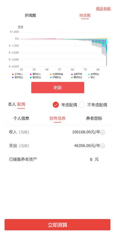 养老规划师月入十万;养老规划师月入十万交多少税