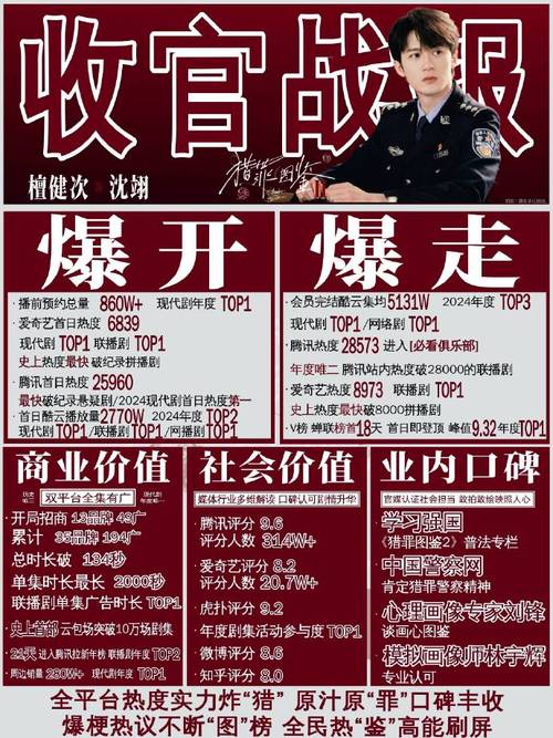 2025年5月 第764页