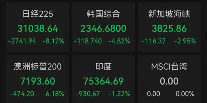 2025新奥历史开奖结果和比亚迪股价跌超8%与比亚迪股价跌超5%创一年半以来新低