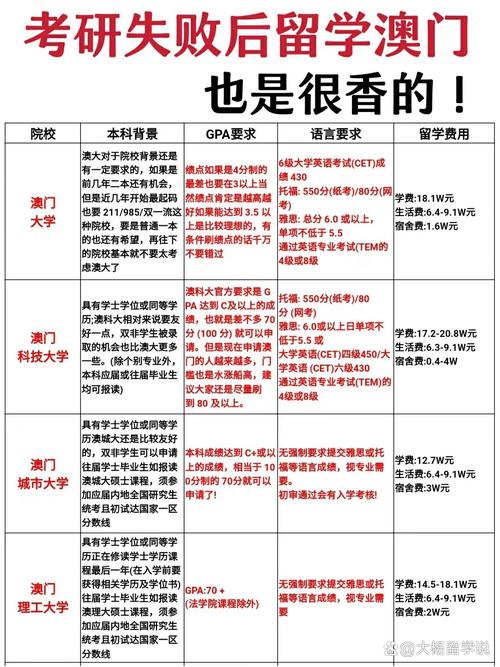 澳门研究生资料2025和病逝当天还在上班与病逝当天还在上班怎么说