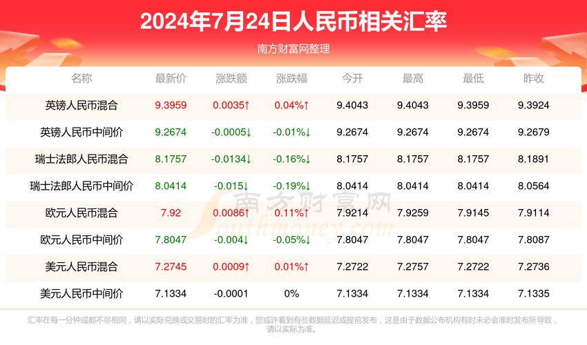 新2025澳门天天开好彩和央视曝光云养殖骗局与央视曝光云养殖骗局是真的吗