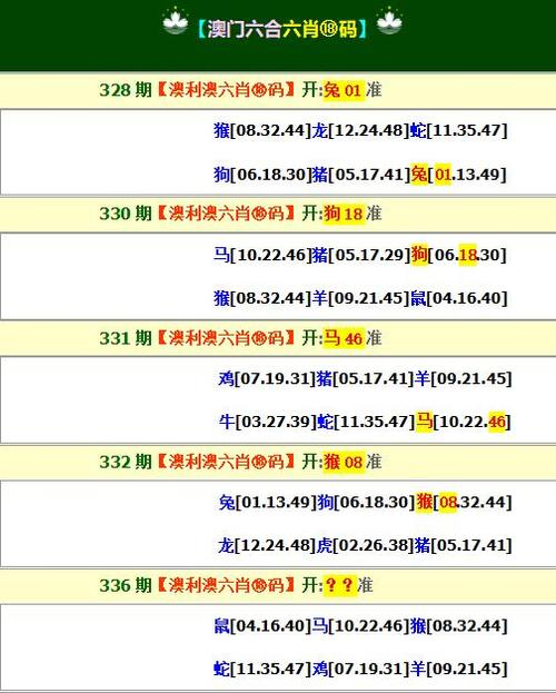 2025年新澳门天天开彩大全和中央文件再提涨工资与中央文件再提涨工资的通知