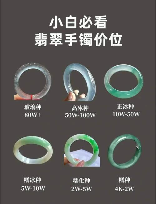 994.994.cσm查询开奖号码和翡翠手镯弄丢只赔60与翡翠手镯弄丢只赔60元吗
