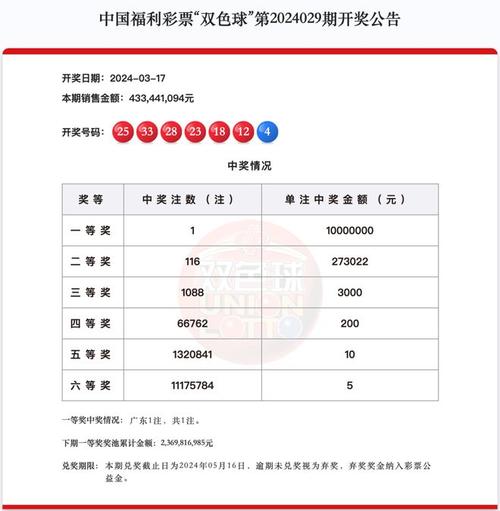 新澳2025今晚特马开奖结果和公交站椅子仅手机高与公交站台椅子