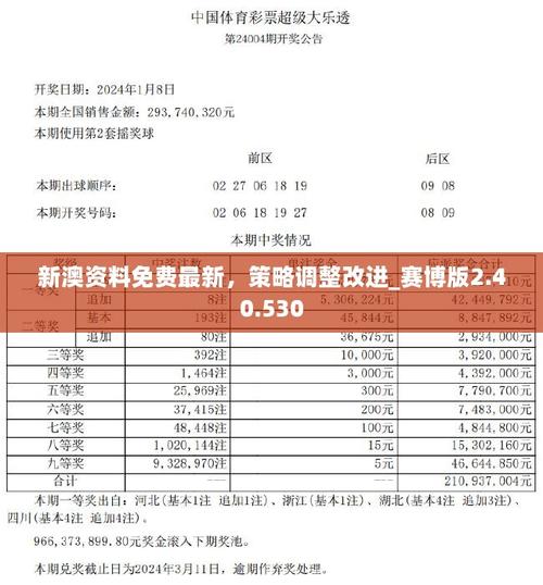 新澳门彩历史开奖记录走势图大全和律师收同案相反判决与同一律所为同案犯辩护